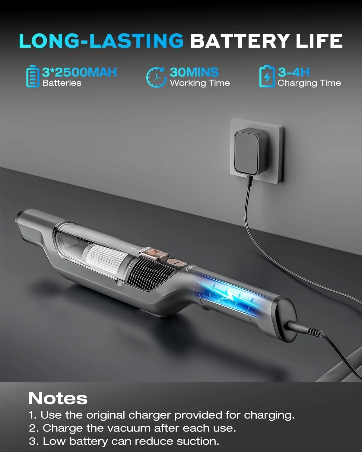 Compact Power for Every Mess