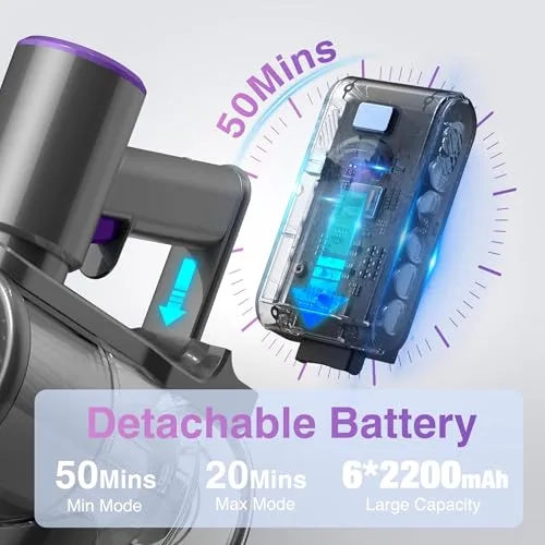 Stick Vacuum C10 — Purple